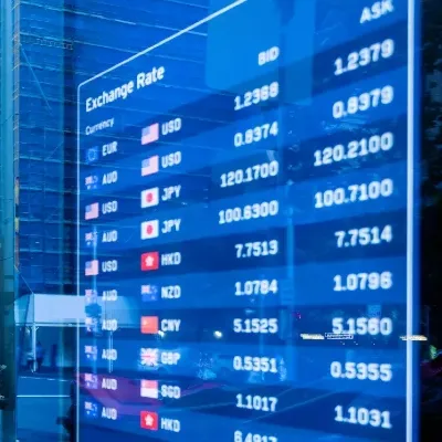 Share price tools